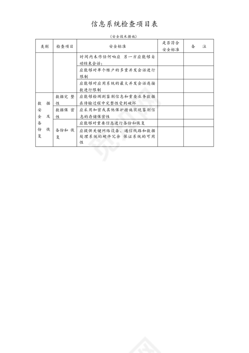 信息系统网络安全检查表.docx