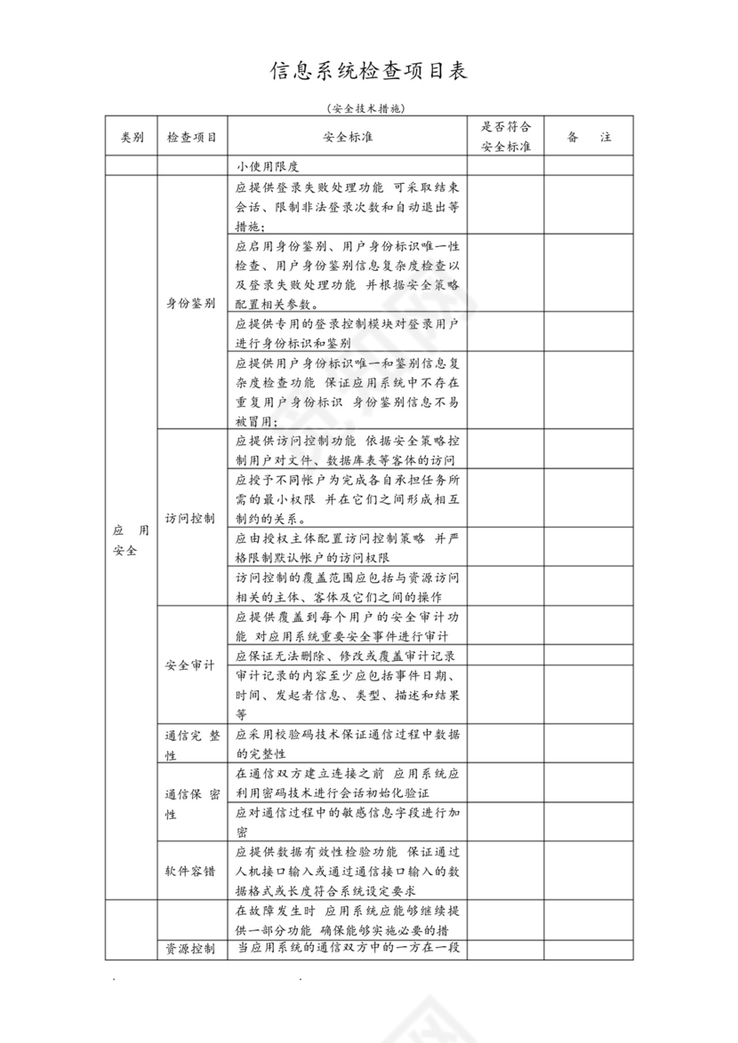 信息系统网络安全检查表.docx