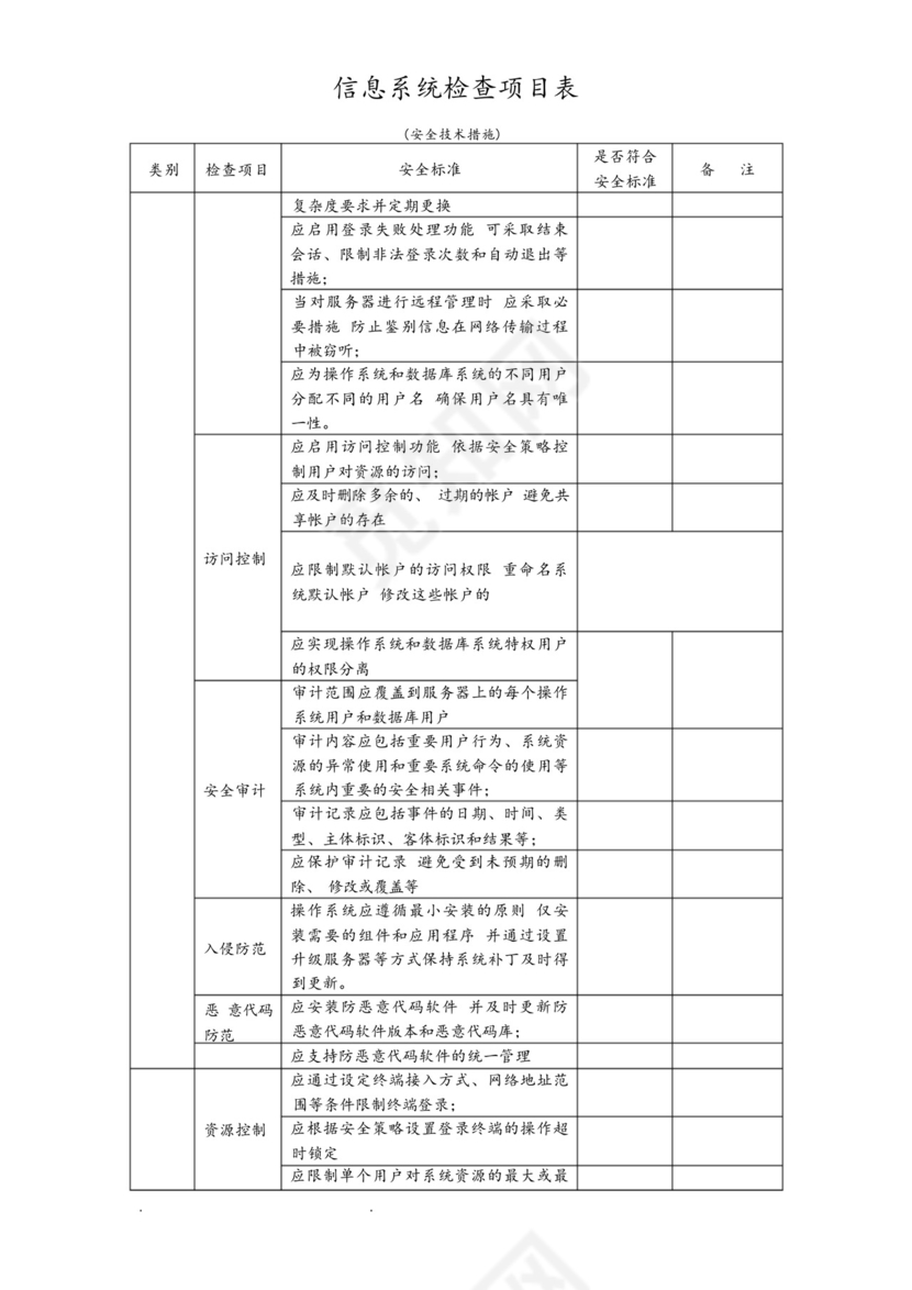 信息系统网络安全检查表.docx