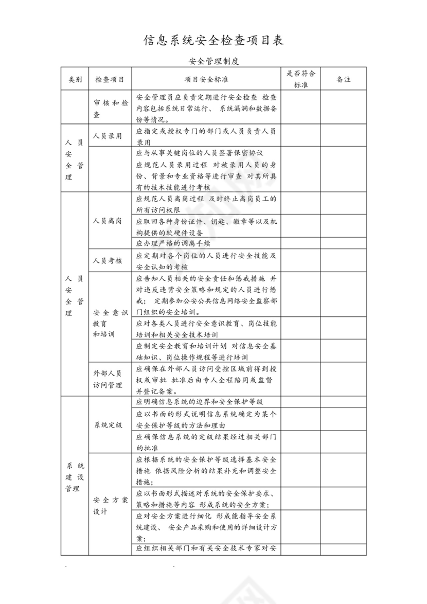 信息系统网络安全检查表.docx
