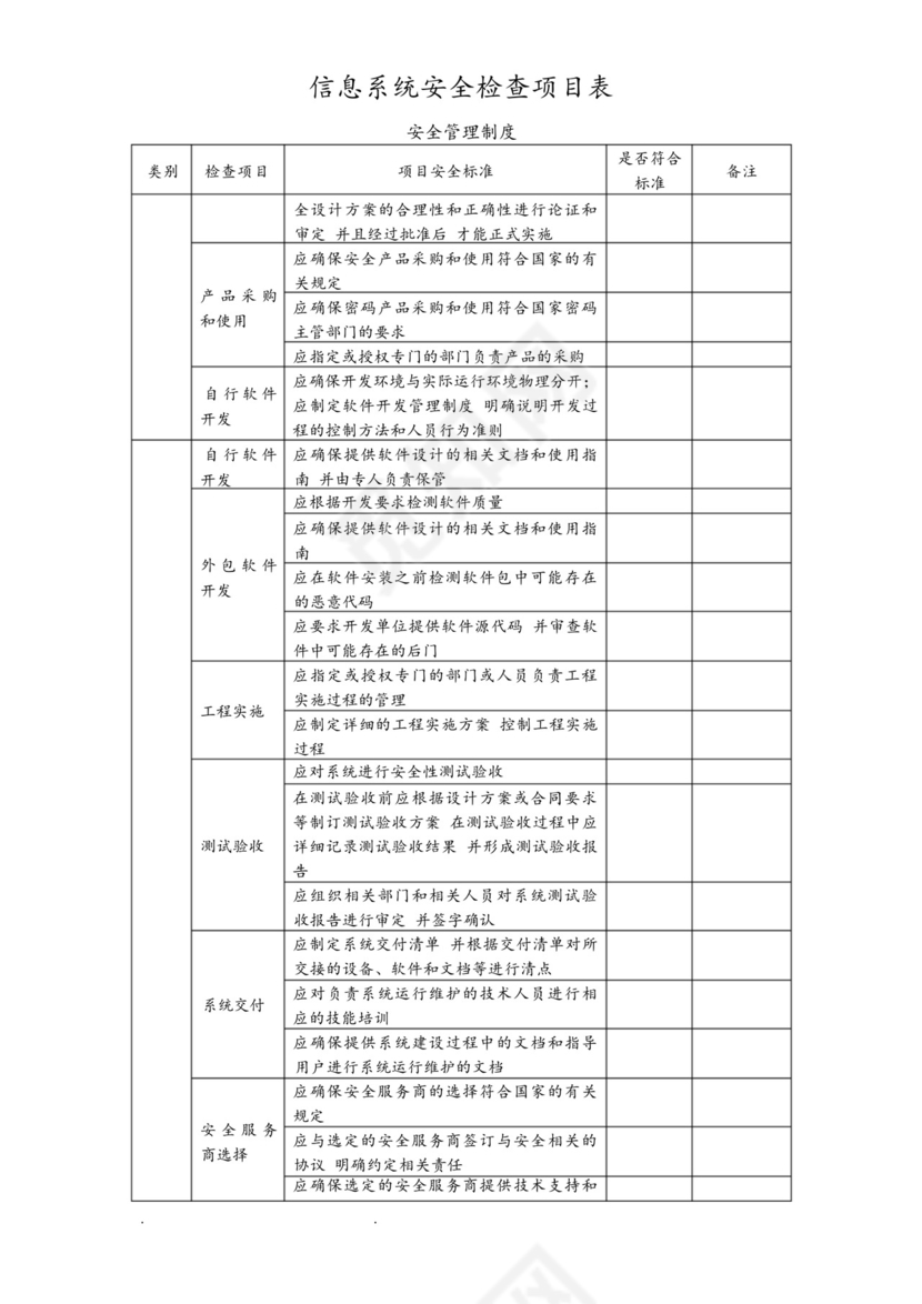 信息系统网络安全检查表.docx
