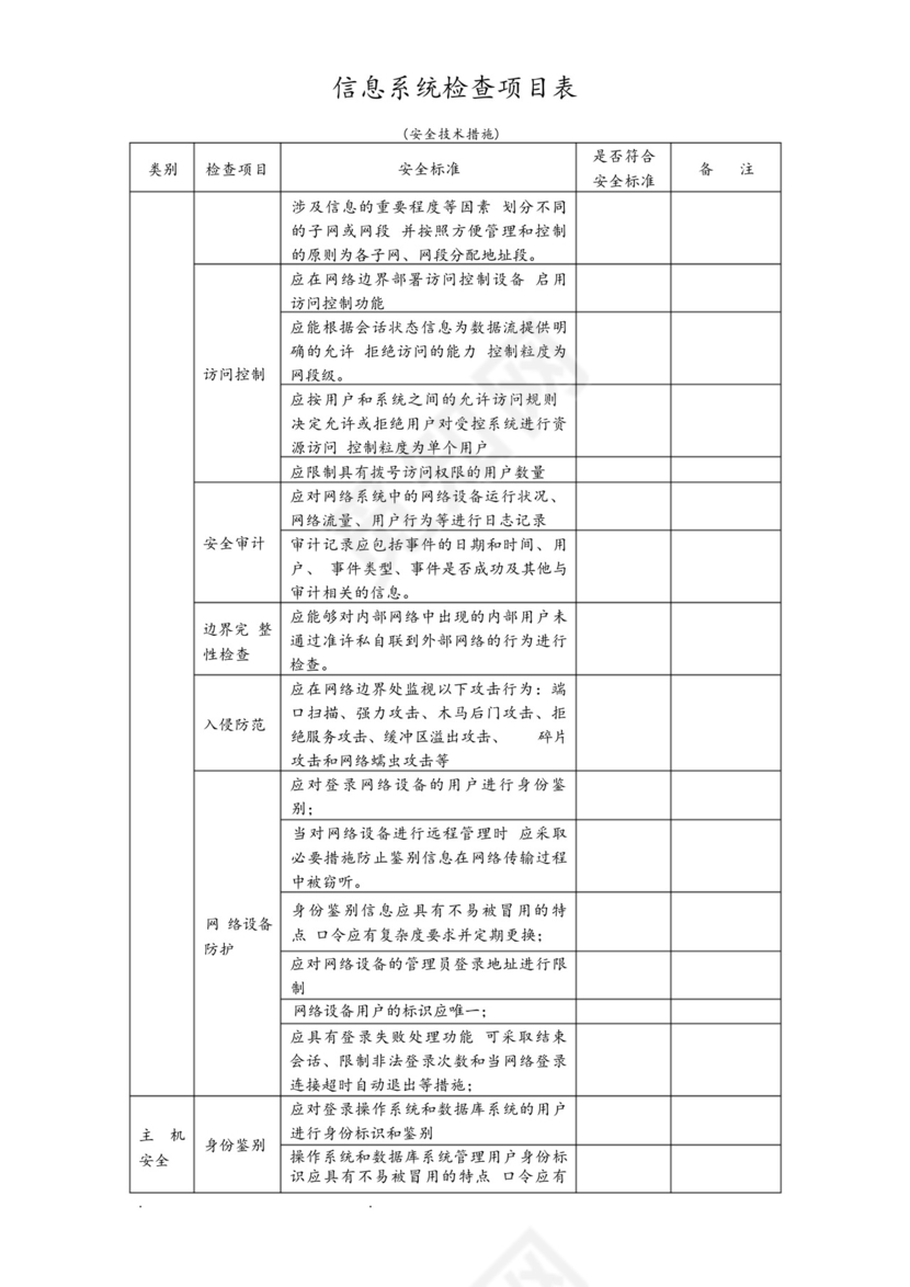 信息系统网络安全检查表.docx