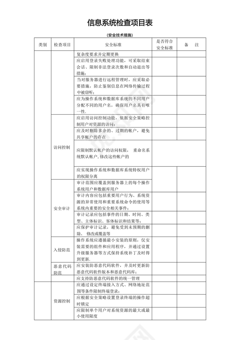 信息系统网络安全检查表.docx