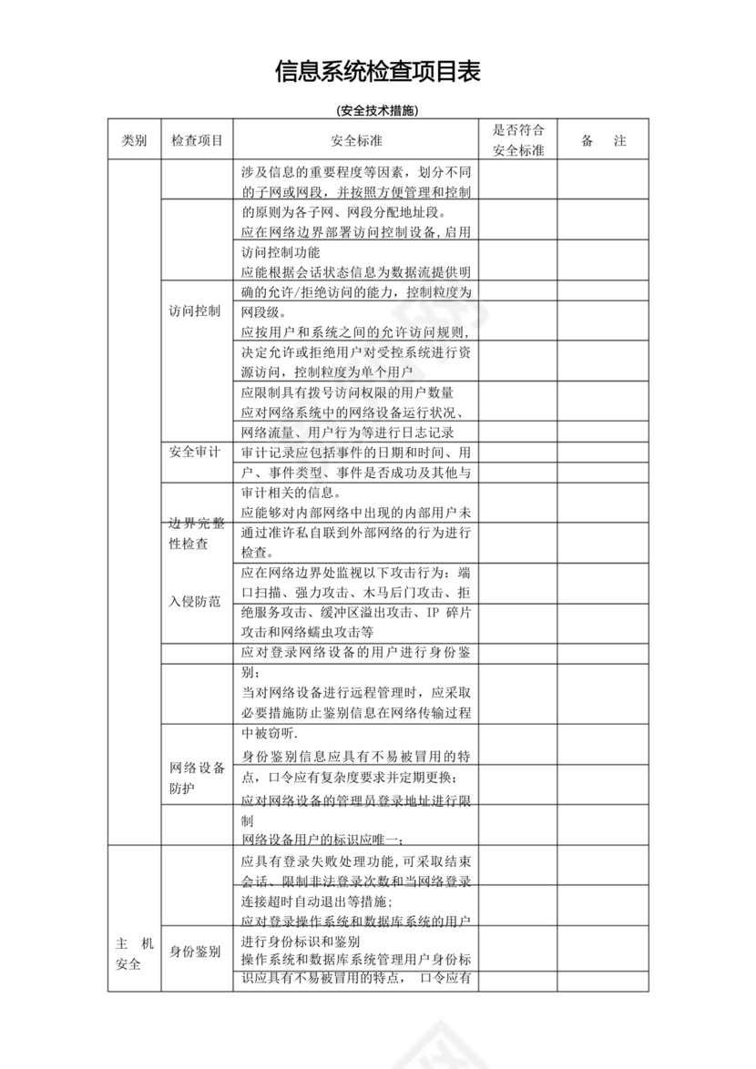 信息系统网络安全检查表.docx