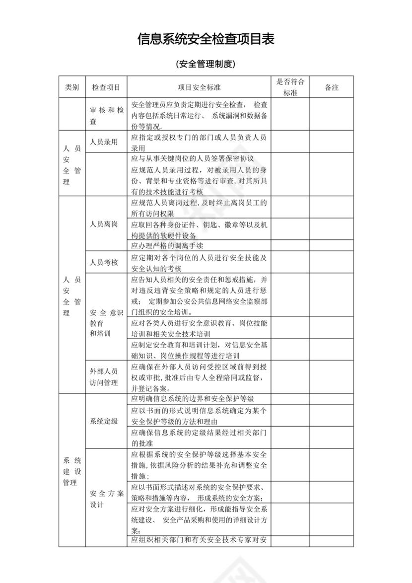 信息系统网络安全检查表.docx