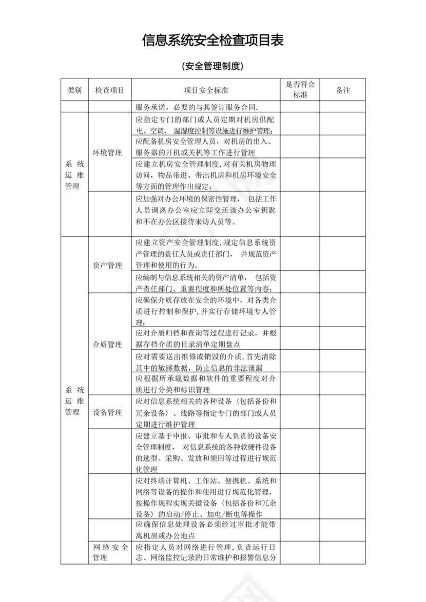 信息系统网络安全检查表.docx