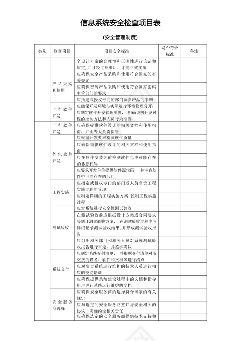 信息系统网络安全检查表.docx