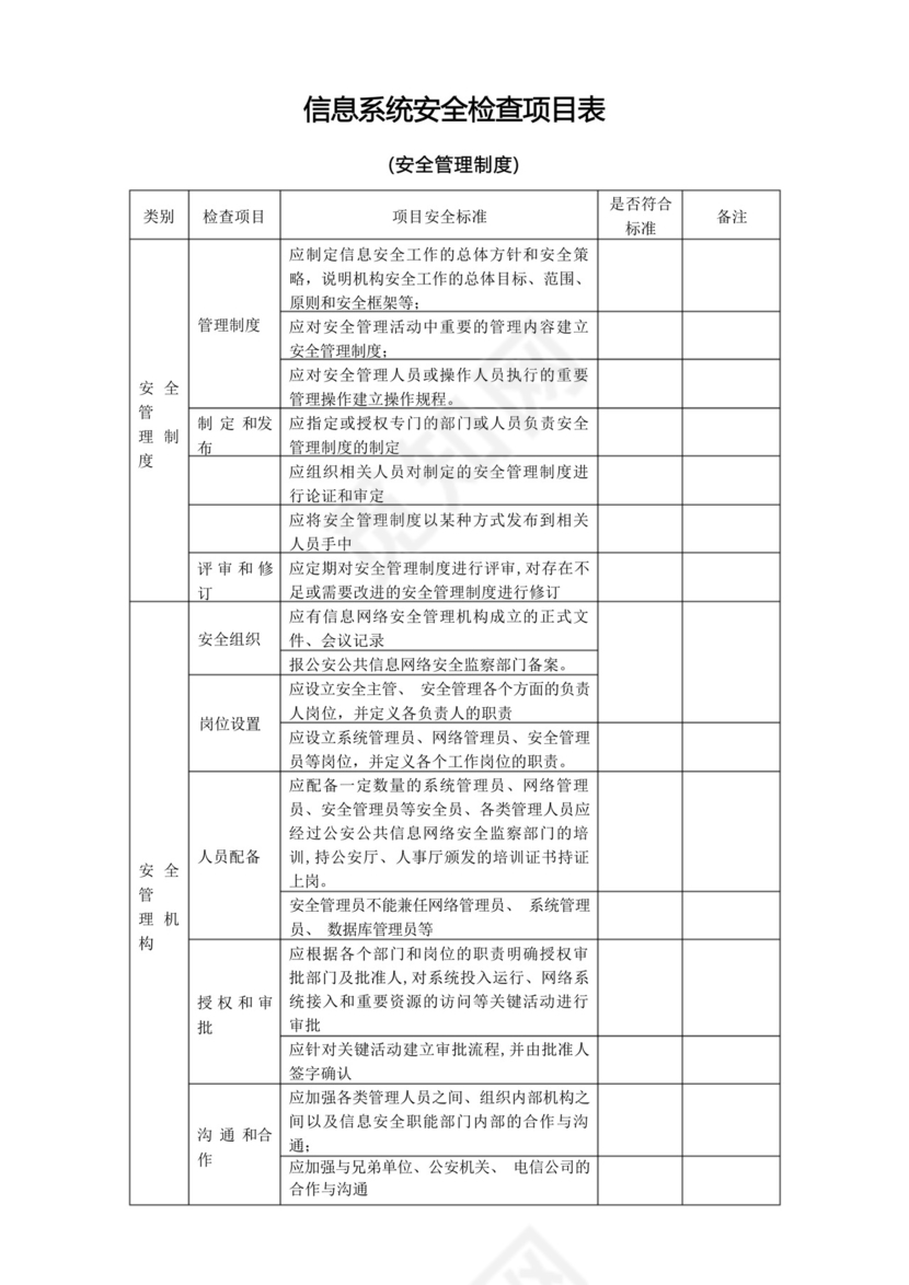 信息系统网络安全检查表.docx