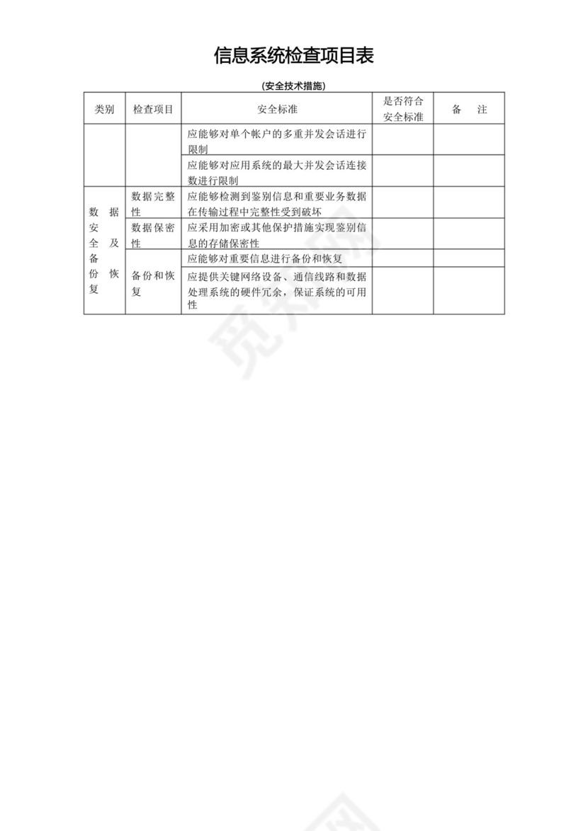 信息系统网络安全检查表.docx