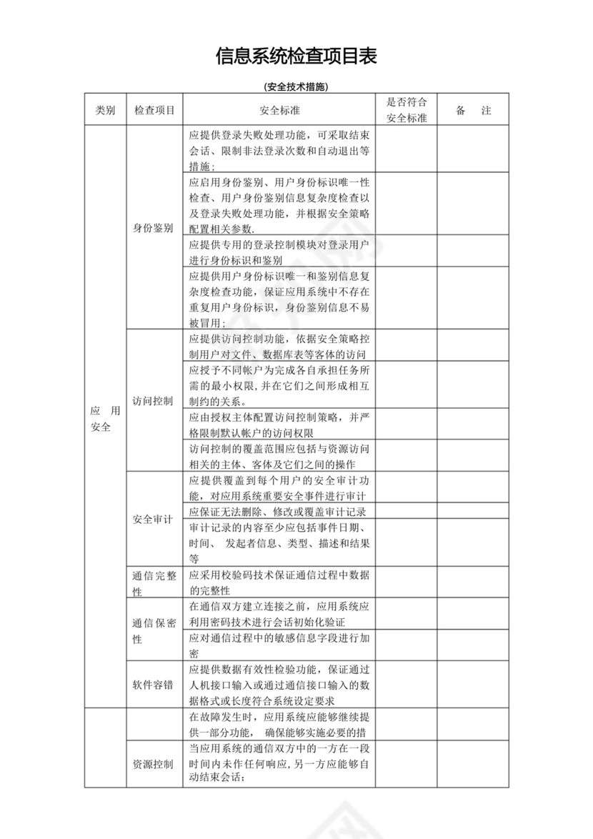 信息系统网络安全检查表.docx