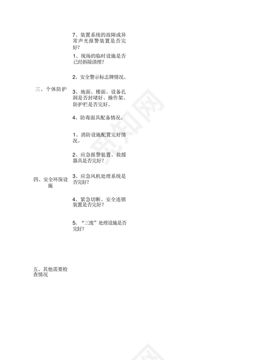 停车检修后开车前安全检查表.docx