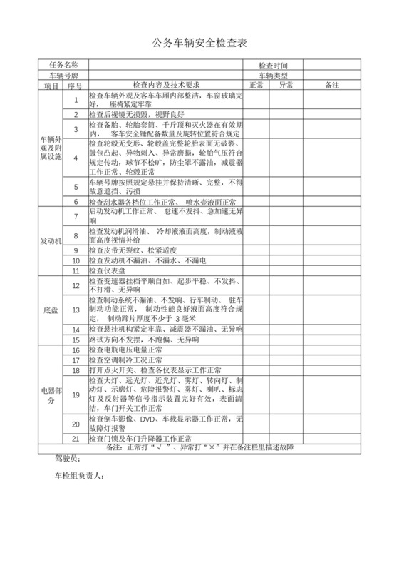 公务车辆安全检查表.docx