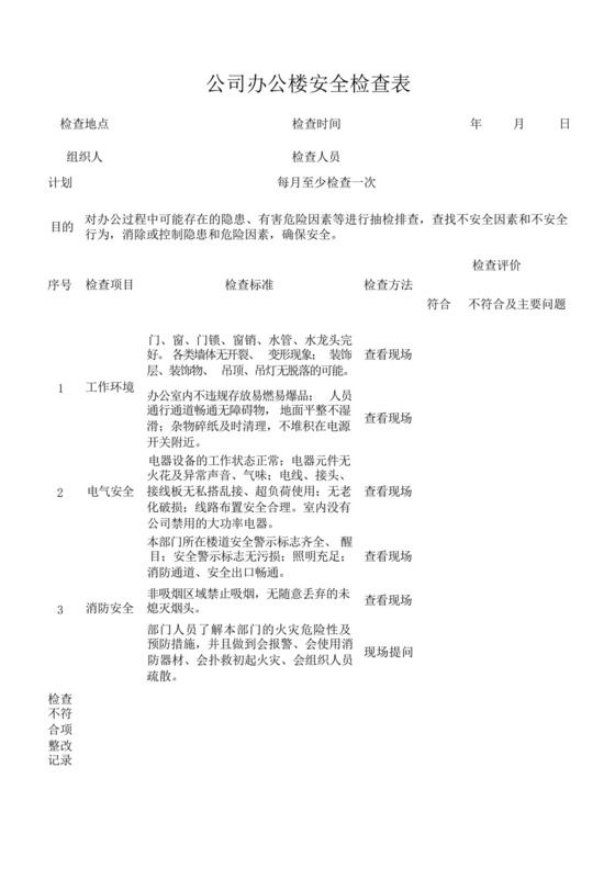 公司办公楼安全检查表.docx