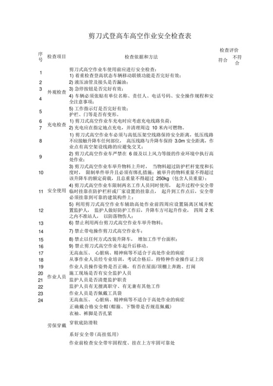 剪刀式登高车高空作业安全检查表.docx