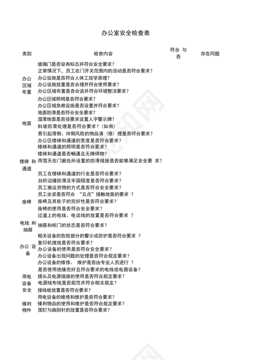办公室安全检查表.docx