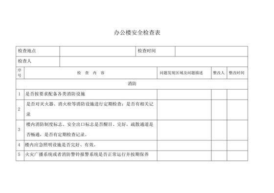 办公楼月度安全检查表.docx