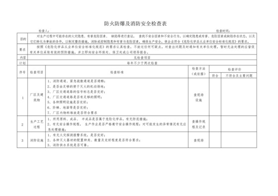 化工企业防火防爆及消防安全检查表和压力容器和压力管道日常检查表_图....docx