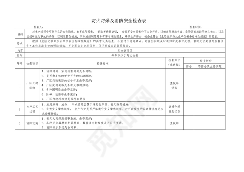 化工企业防火防爆及消防安全检查表和压力容器和压力管道日常检查表_图....docx
