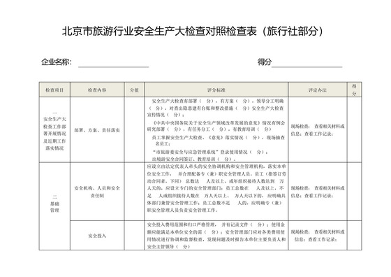 北京市旅游行业安全生产大检查对照检查表(旅行社部分).docx