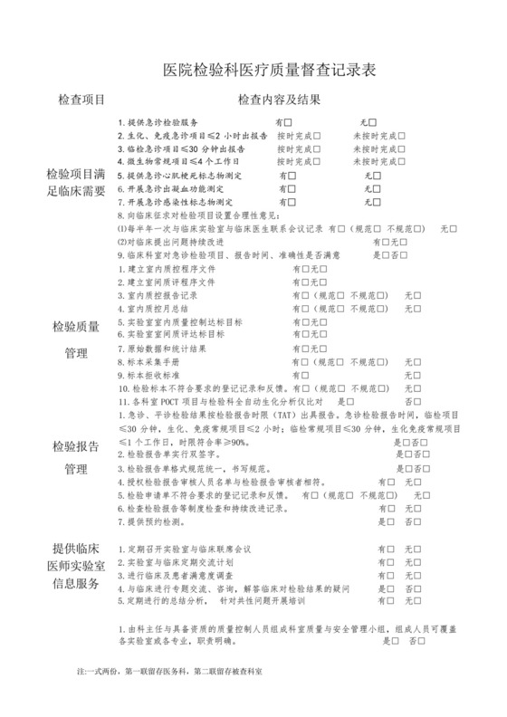 医技科室医疗质量督查记录表(检验科、放射科、超声科、功能科、内镜室....docx