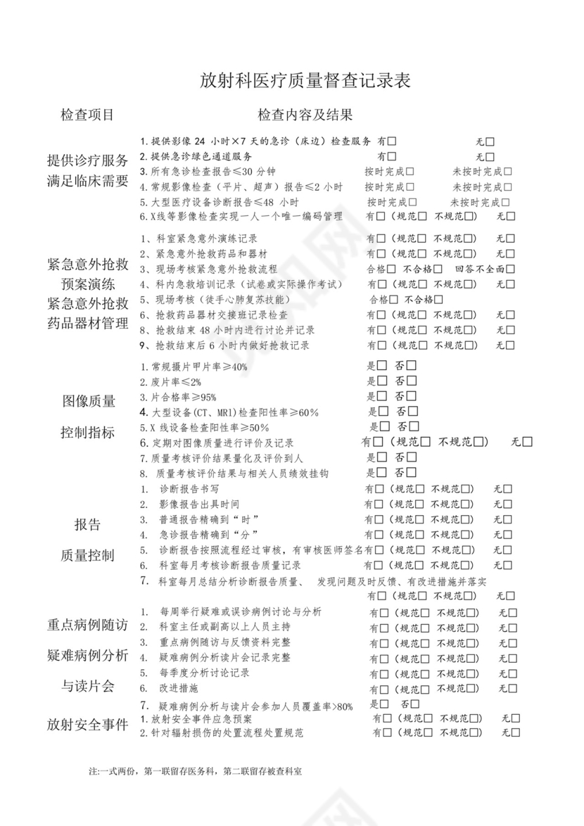 医技科室医疗质量督查记录表(检验科、放射科、超声科、功能科、内镜室....docx