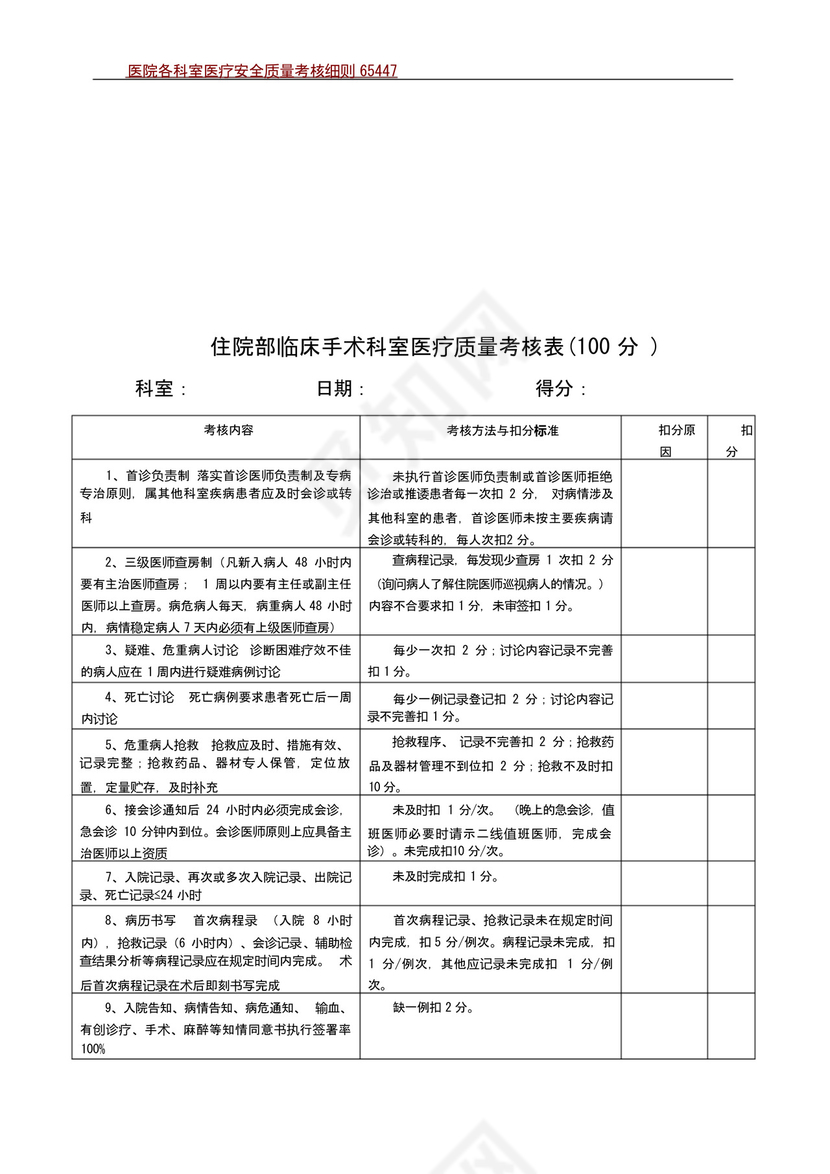 医院各科室医疗安全质量考核细则及评分表.docx