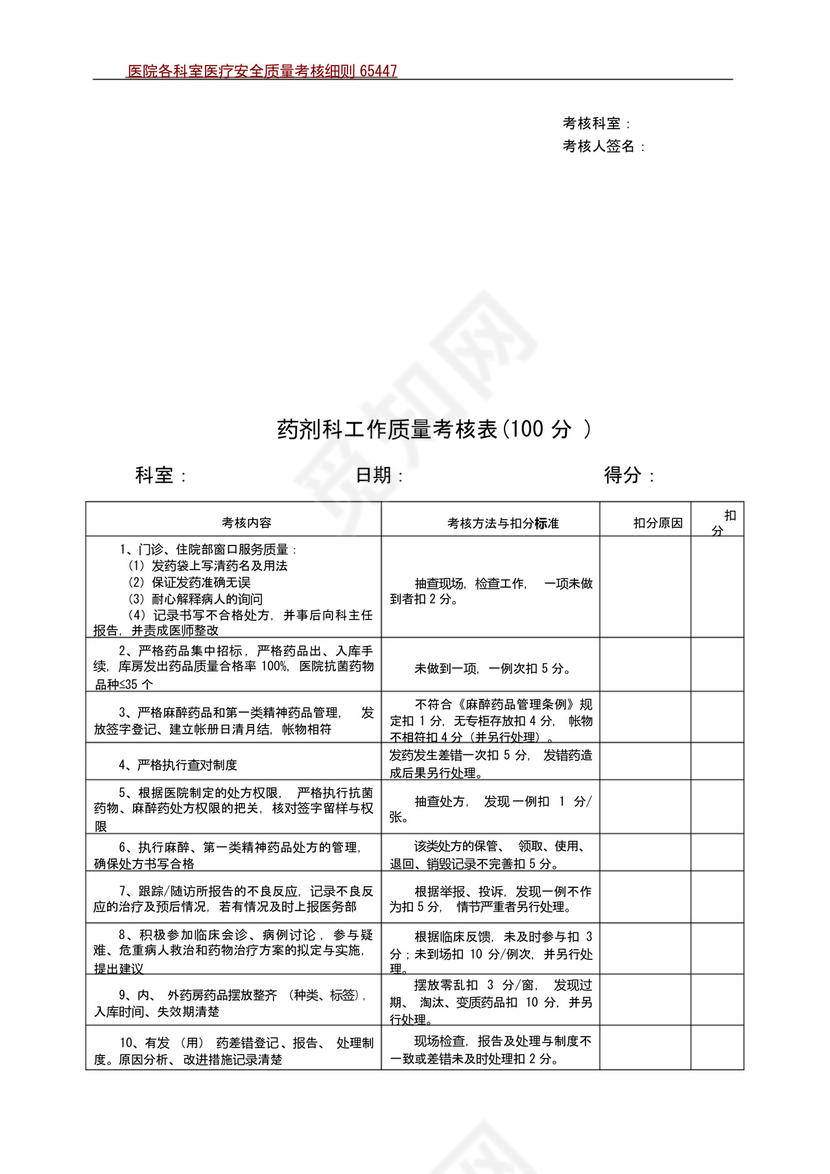 医院各科室医疗安全质量考核细则及评分表.docx