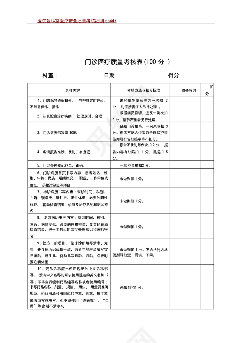 医院各科室医疗安全质量考核细则及评分表.docx