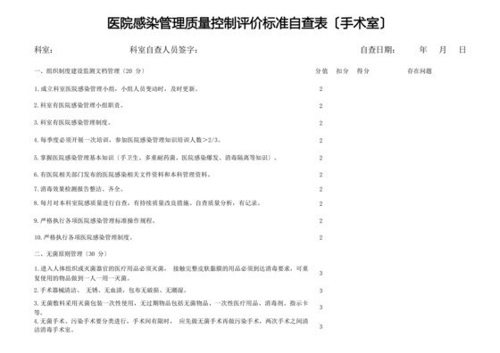 医院感染管理质量控制自查表(手术室).docx
