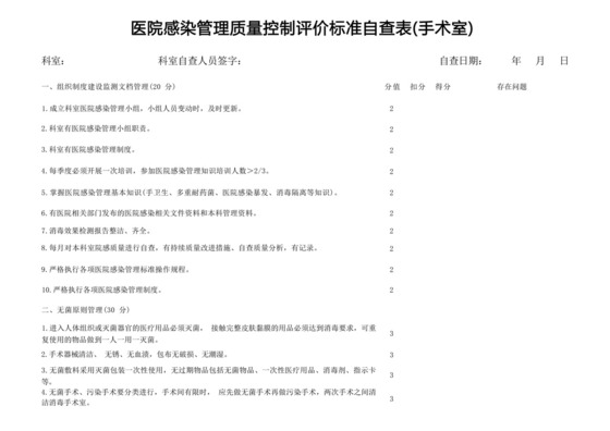 医院感染管理质量控制自查表(手术室).docx