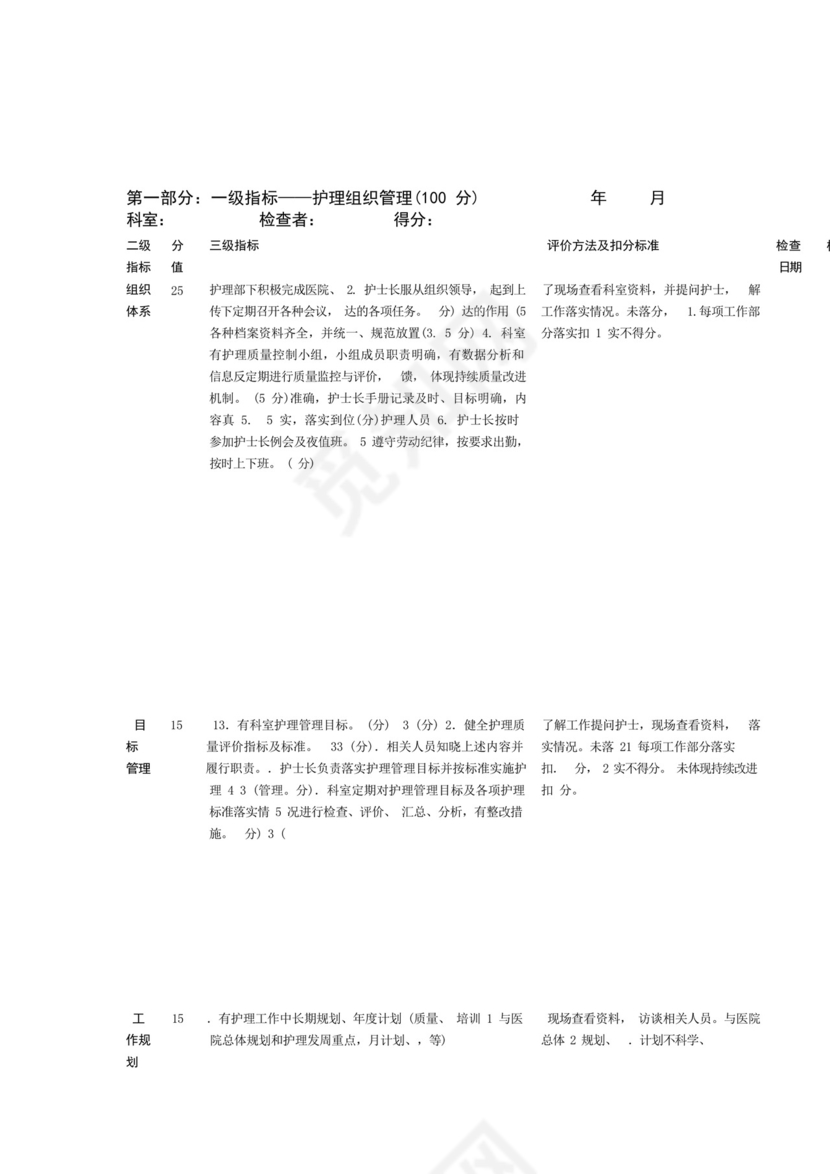 医院手术室护理质量自查表.docx