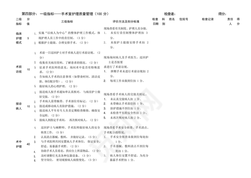医院手术室护理质量自查表.docx