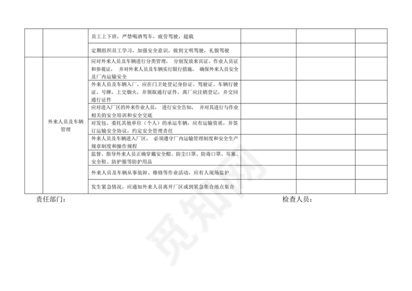 厂内运输车辆专项安全检查表.docx