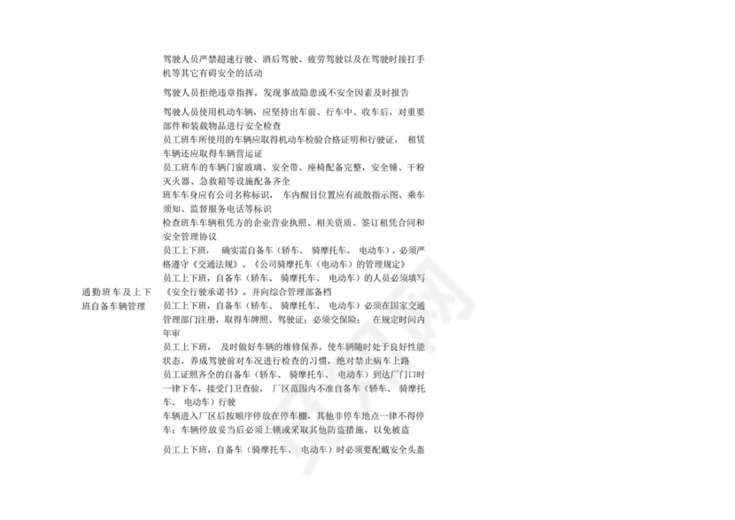 厂内运输车辆专项安全检查表.docx