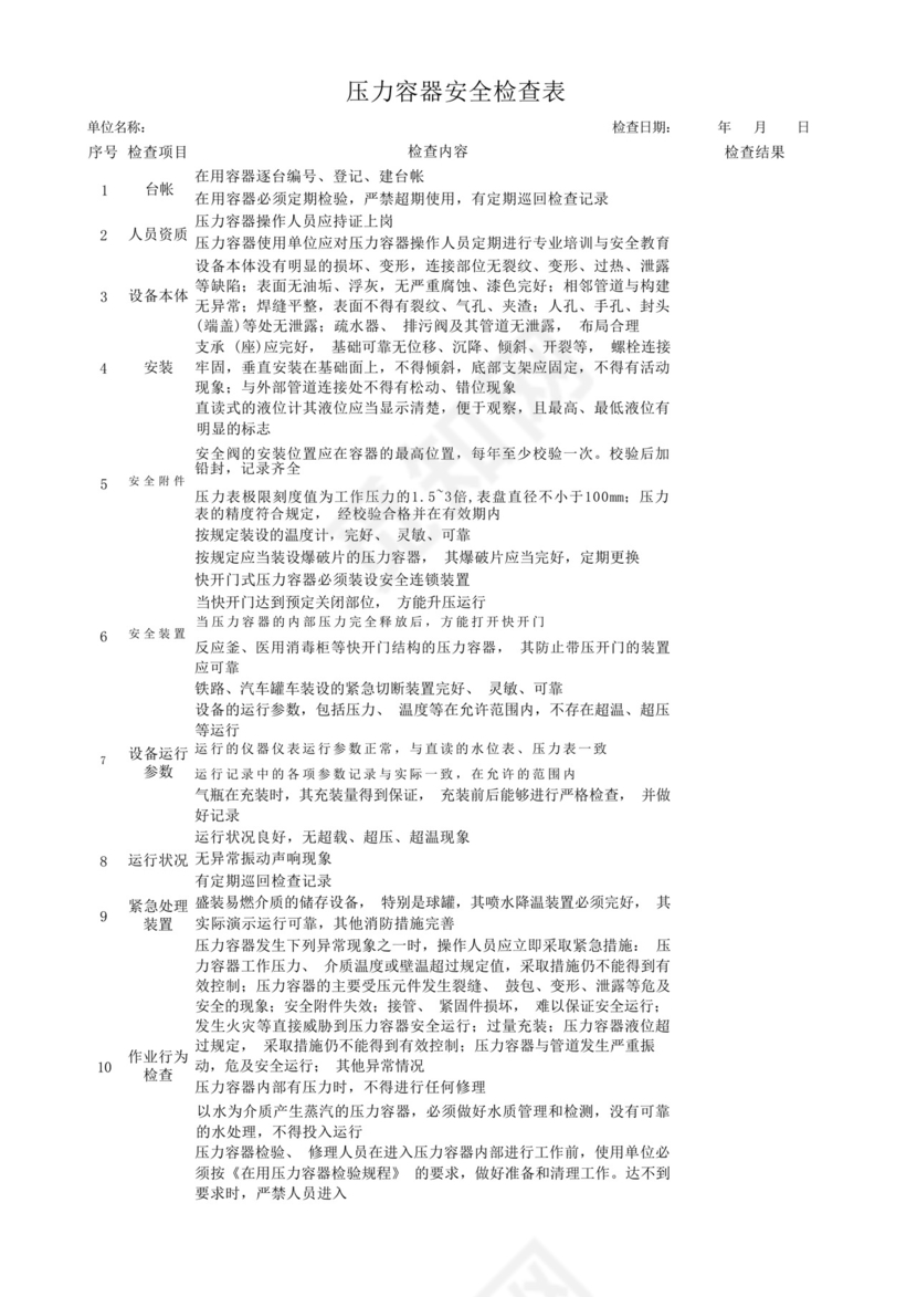 压力容器安全检查表.docx