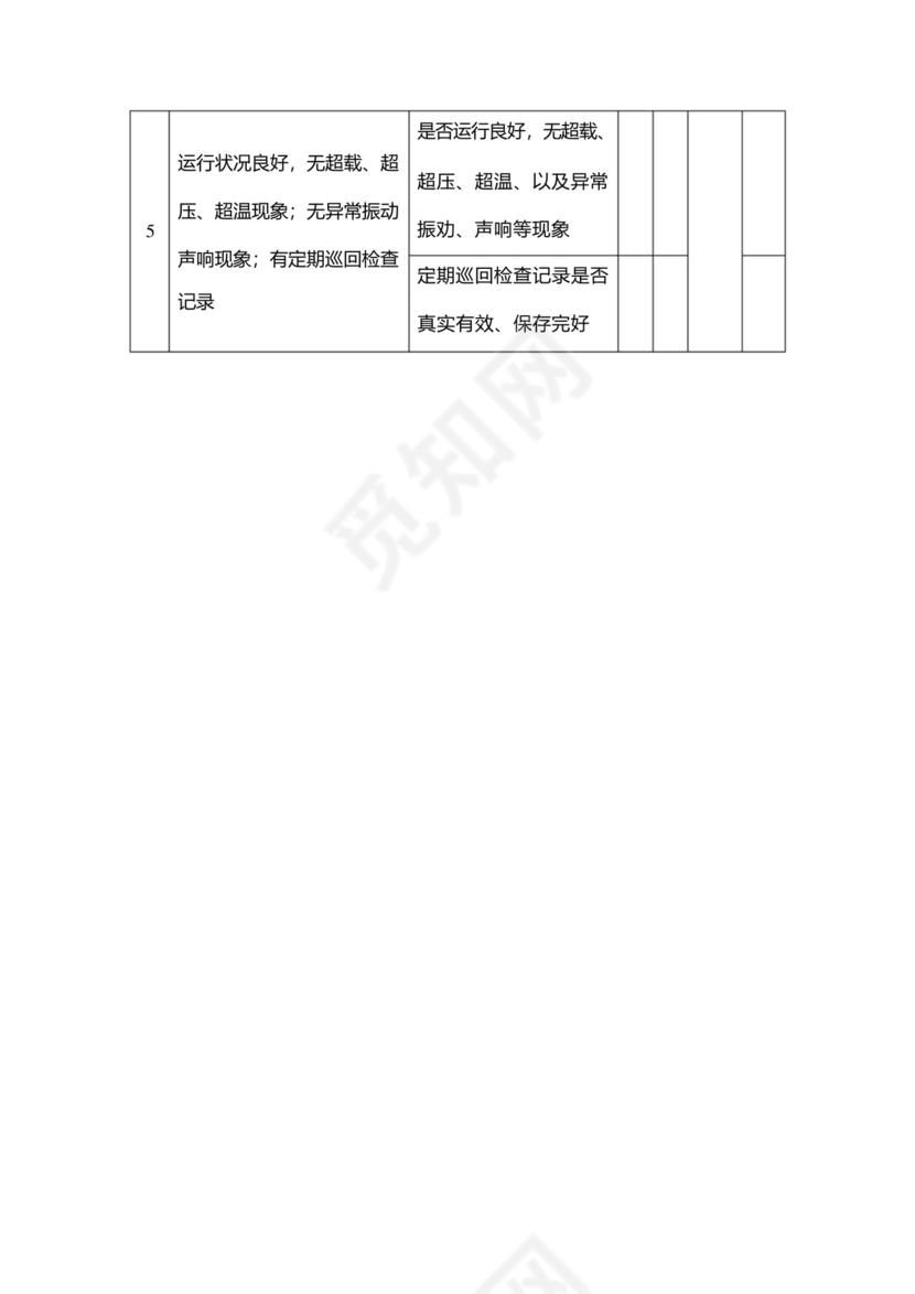 压力容器安全检查表.docx