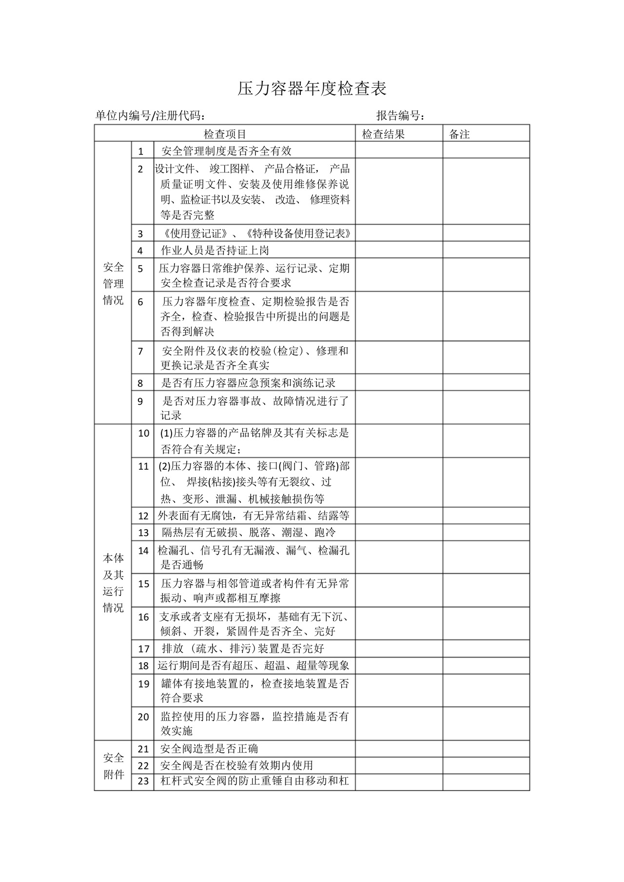 压力容器年度检查表.docx