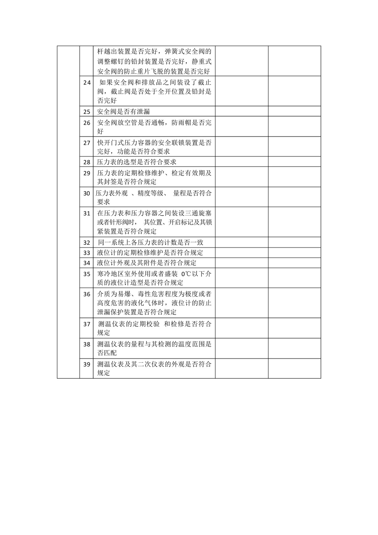 压力容器年度检查表.docx