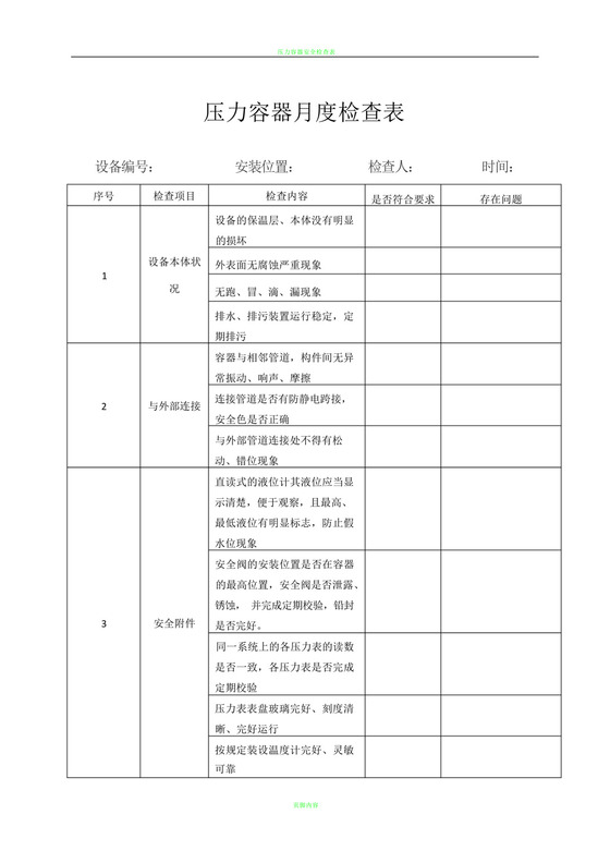 压力容器月度检查表.docx