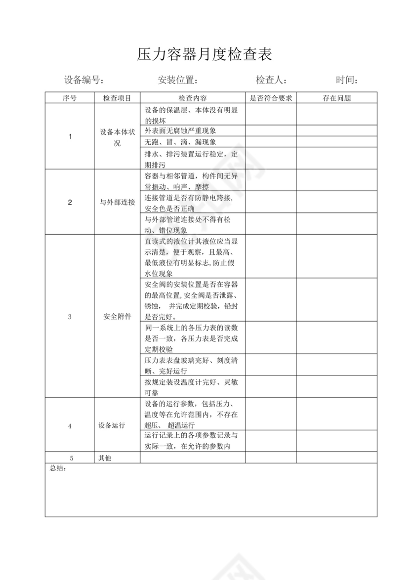 压力容器月度检查表.docx
