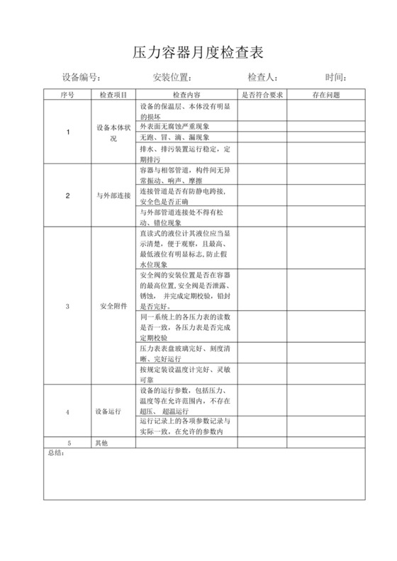 压力容器月度检查表.docx