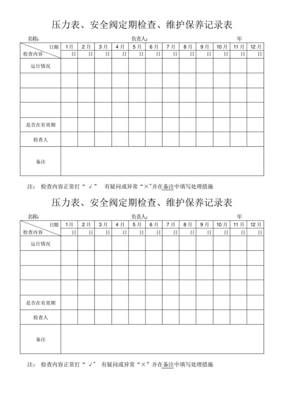 压力表、安全阀定期检查、维护保养记录表.docx