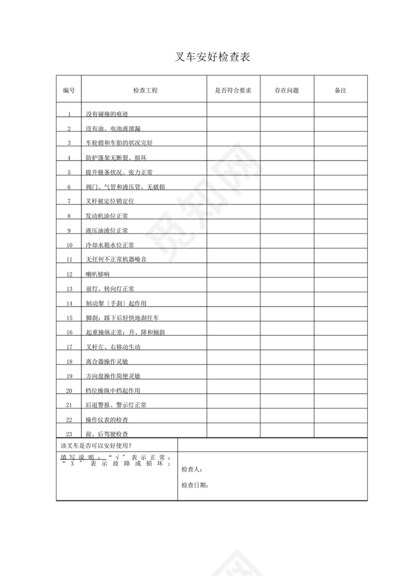 叉车安全检查表.docx