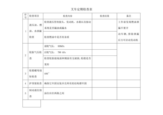 叉车定期安全检查表.docx
