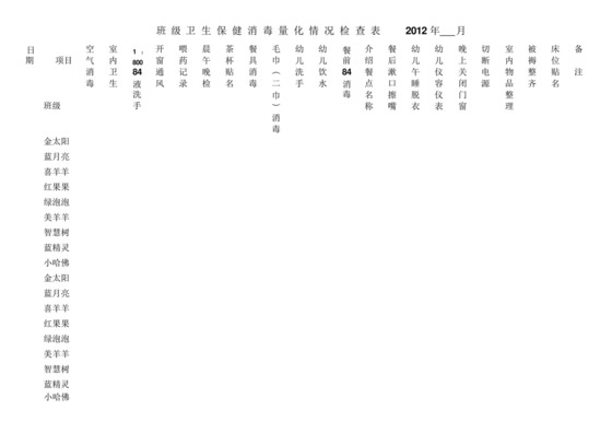 各班级卫生保健量化情况检查表-.docx