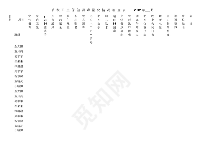 各班级卫生保健量化情况检查表-.docx