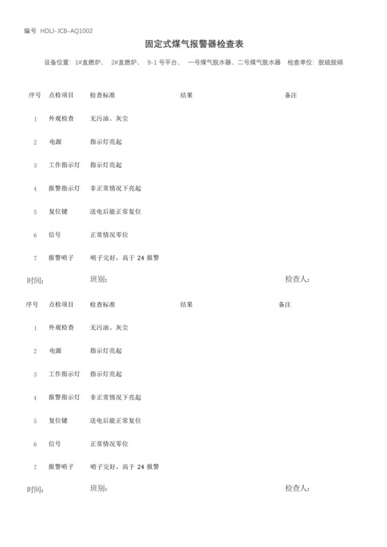 固定式煤气报警器检查表.docx