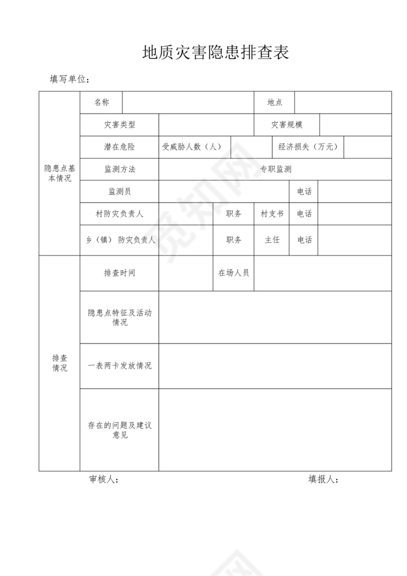地质灾害隐患排查表.docx