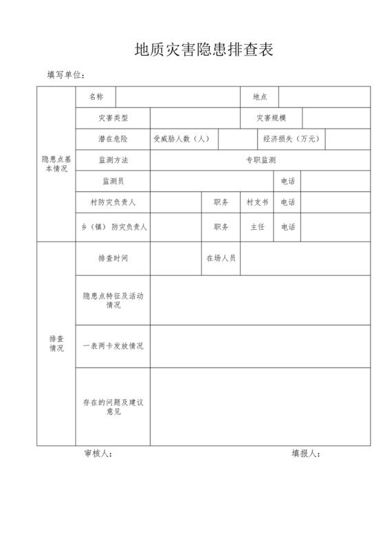 地质灾害隐患排查表.docx