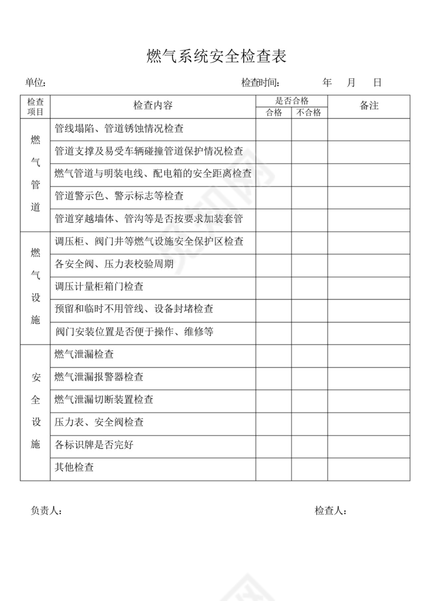 天燃气系统安全检查表.docx